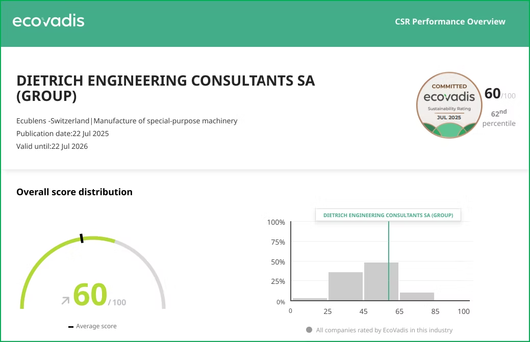 Dec Group 荣获 EcoVadis 可持续发展绩效 “Committed” 徽章
